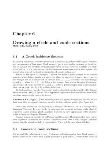 Chapter 6 Drawing A Circle And Conic Sections - Cornell University