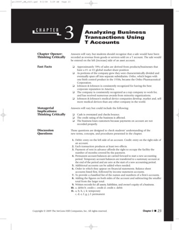 CHAPTER Analyzing Business Transactions Using T Accounts