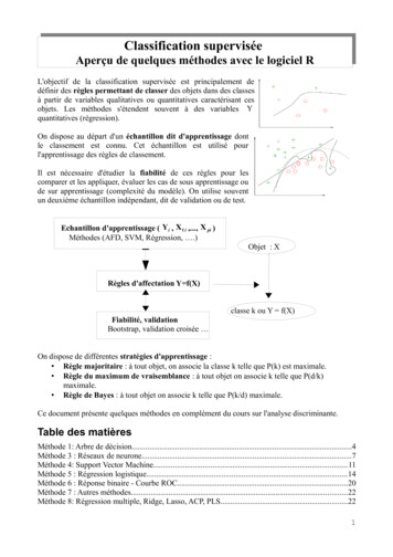 Classification Supervisée - Univ-angers.fr