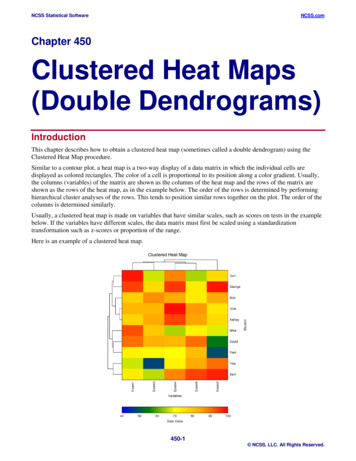 Clustered Heat Maps (Double Dendrograms) - NCSS