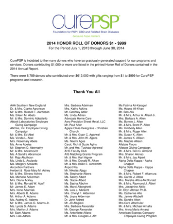 2014 Honor Roll Of Donors 1 - 999 - Psp