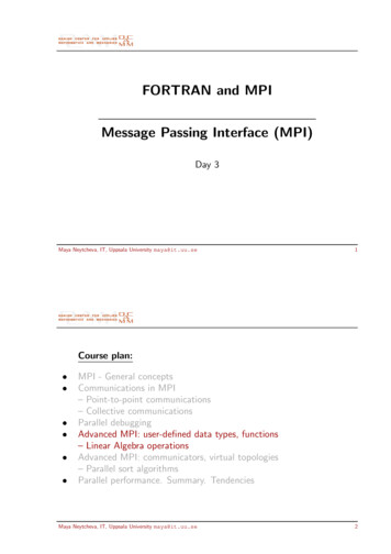 FORTRAN And MPI Message Passing Interface (MPI)