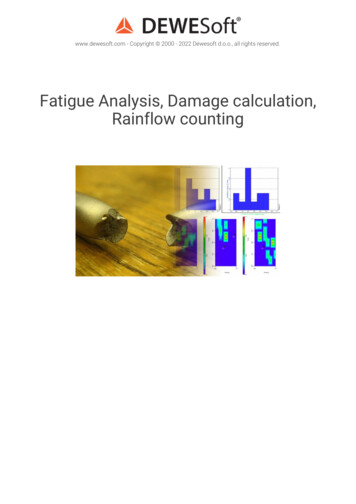 Fatigue Analysis, Damage Calculation, Rainflow Counting - Dewesoft