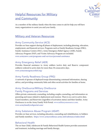 Helpful Resources For Military And Community - United States Army