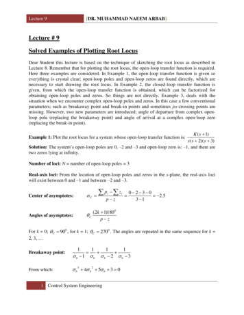 Lecture # 9 Solved Examples Of Plotting Root Locus - KorAcademy