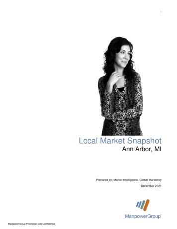Local Market Snapshot - Manpower, Inc. Of Southeastern Michigan