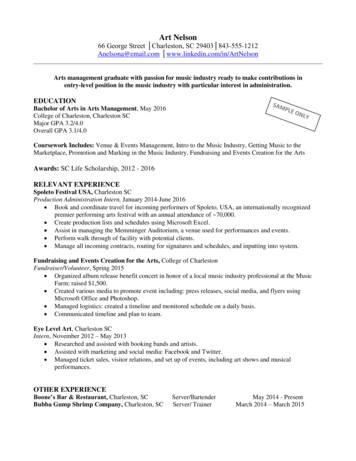 More Resume Samples - Career Center - College Of Charleston