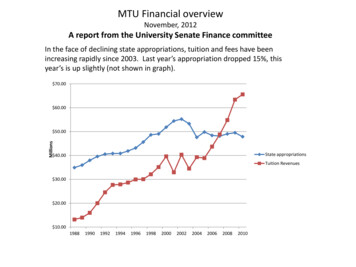MTU Financial Overview