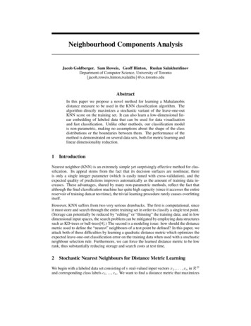 Neighbourhood Components Analysis