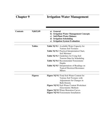 Chapter 9 Irrigation Water Management - NRCS