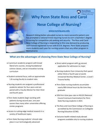 Why Penn State Ross And Carol Nese College Of Nursing?