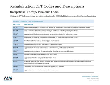 Rehabilitation CPT Codes And Descriptions - AIM Microsites Master