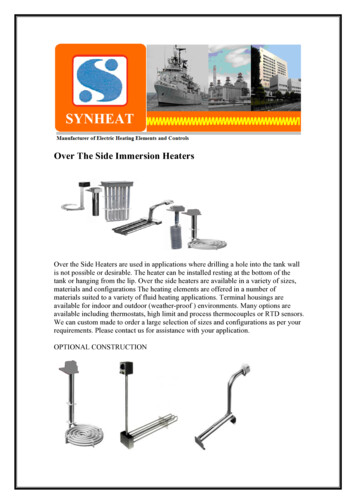 Over The Side Immersion Heaters - Synheat 
