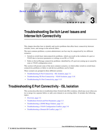 Troubleshooting Switch Level Issues And Interswitch Connectivity - Cisco