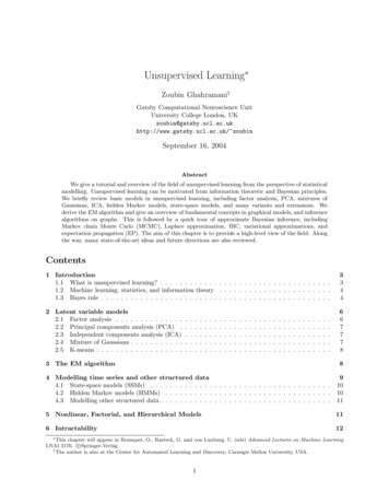 Unsupervised Learning - Cambridge Machine Learning Group