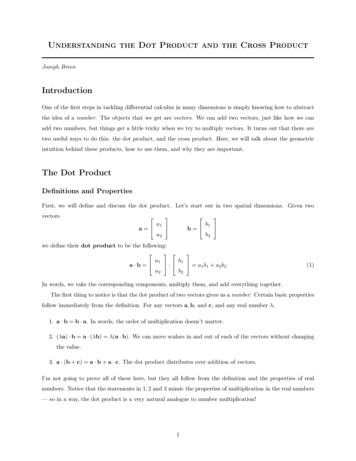 Understanding The Dot Product And The Cross Product