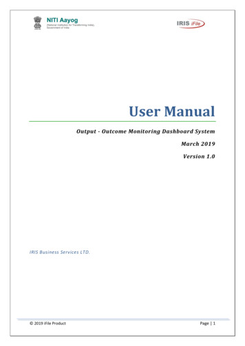 User Manual - DMEO
