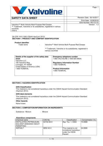 SAFETY DATA SHEET - Factory Motor MSDS Repository