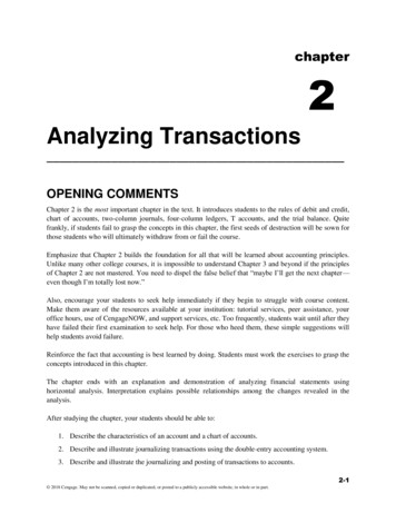 Analyzing Transactions - NACM
