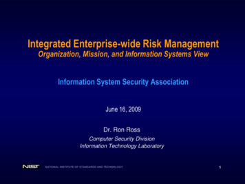 Integrated Enterprise-wide Risk Management