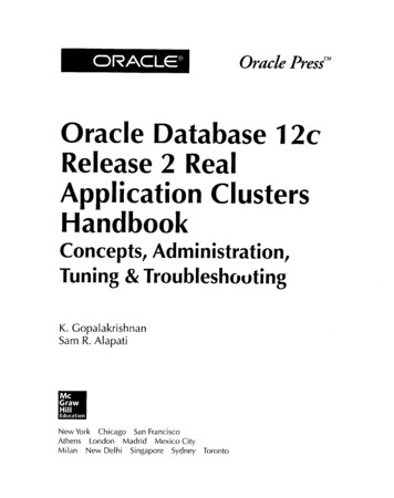 Application Clusters Troubleshooting - GBV