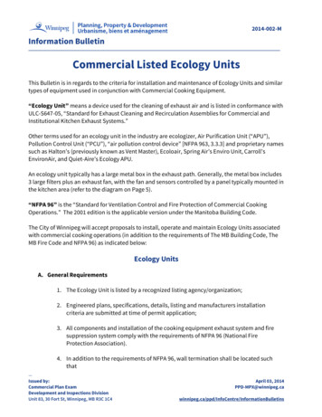 CoW Commercial Listed Ecology Units - Winnipeg
