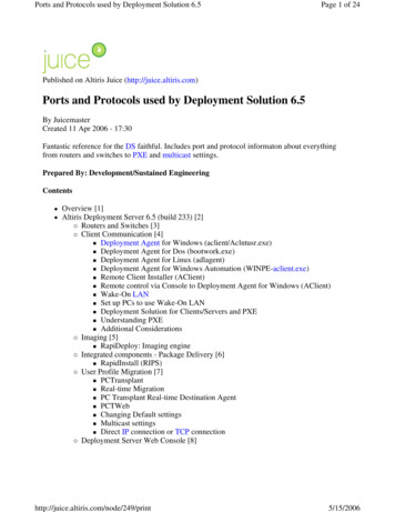 Ports And Protocols Used By Deployment Solution 6
