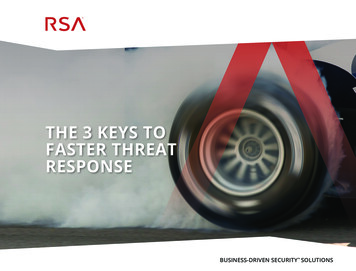 THE 3 KEYS TO FASTER THREAT RESPONSE - Euroone.hu