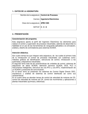 1.- DATOS DE LA ASIGNATURA Control D E Procesos - TESE
