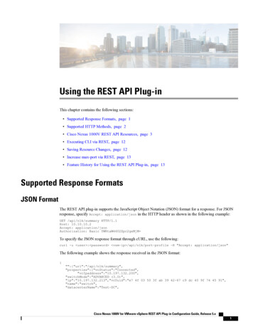 Using The REST API Plug-in - Cisco