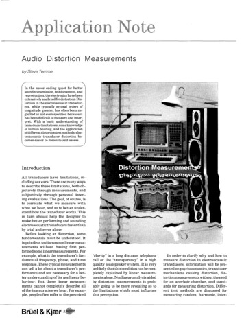 Audio Distortion Measurements - Brüel & Kjær