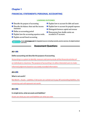 FinanCial StatementS: PerSonal ACCounting