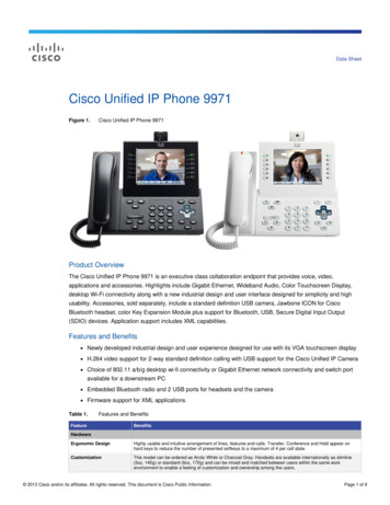 Cisco Unified IP Phone 9971 Data Sheet