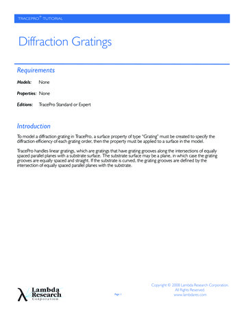 Diffraction Gratings - Lambdares 