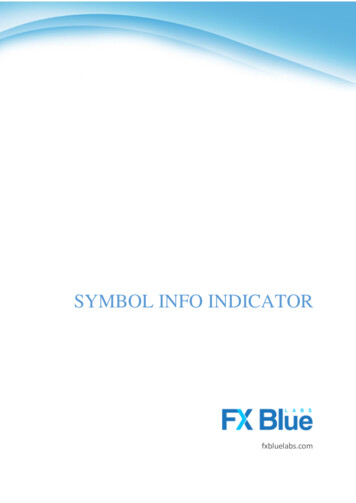 Symbol Info Indicator - FXFLAT