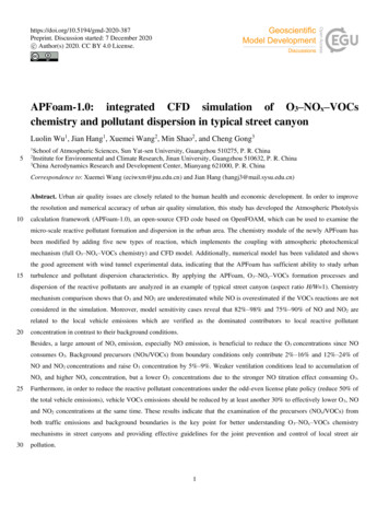 APFoam -1.0: Integrated CFD Simulation Of O X VOCs Chemistry And . - GMD