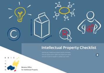 Intellectual Property Checklist