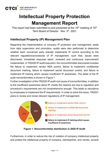 Intellectual Property Protection Management Report