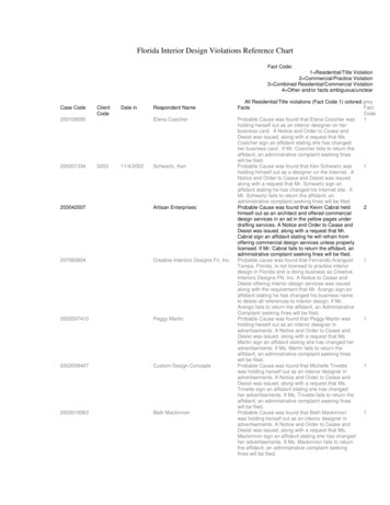 Florida Interior Design Violations Reference Chart Word IJ029528