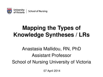Mapping The Types Of Knowledge Syntheses / LRs