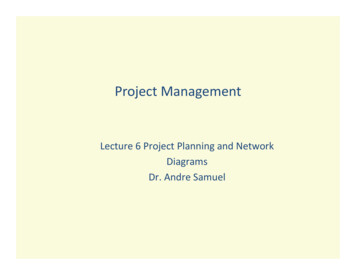Lecture 6 Project Planning Network Diagram 2019-20 - Samuel Learning