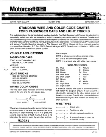 Standard Wire And Color Code Charts - Bullnose Forum