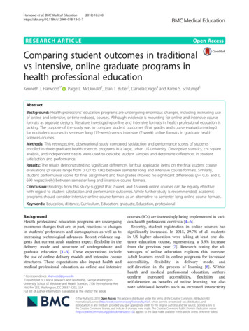 Comparing Student Outcomes In Traditional Vs Intensive, Online Graduate .