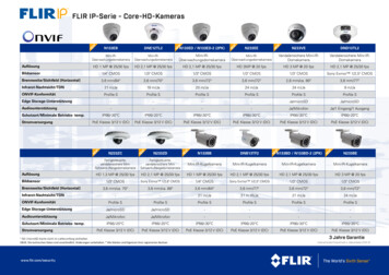 FLIR IP-Serie - Core-HD-Kameras - FLIRmedia 