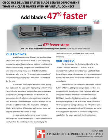 Cisco UCS Blades Deploy 47% Faster With 67% Fewer Steps Vs. HP Blades