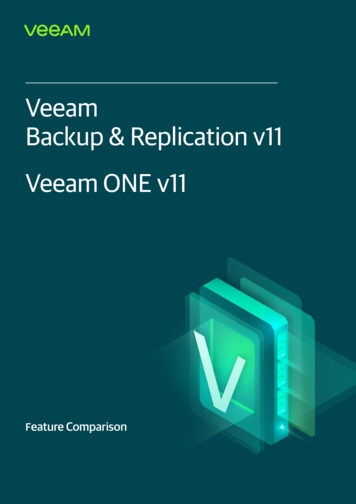 Veeam Backup & Replication V11 Veeam ONE V11 - Moonsoft