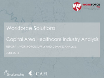 Capital Area Healthcare Industry Analysis