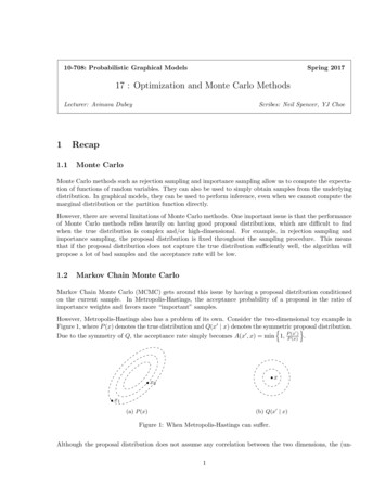 17 : Optimization And Monte Carlo Methods