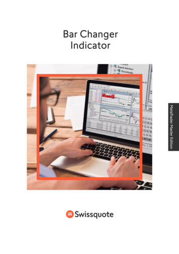 Bar Changer Indicator - Swissquote
