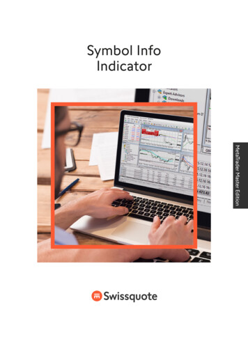 Symbol Info Indicator - Swissquote